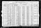 US census of 1920 for NC, Pamlico county, township 2, page 09a.